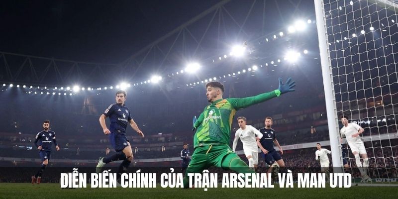 Diễn biến trận đấu Man UTD đánh bại Arsenal